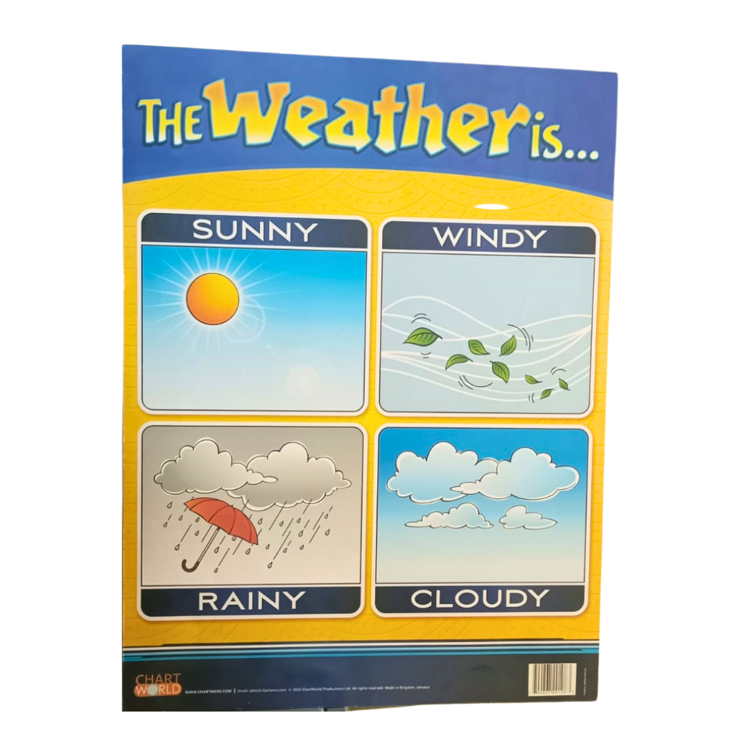 C/WORLD - THE WEATHER IS...