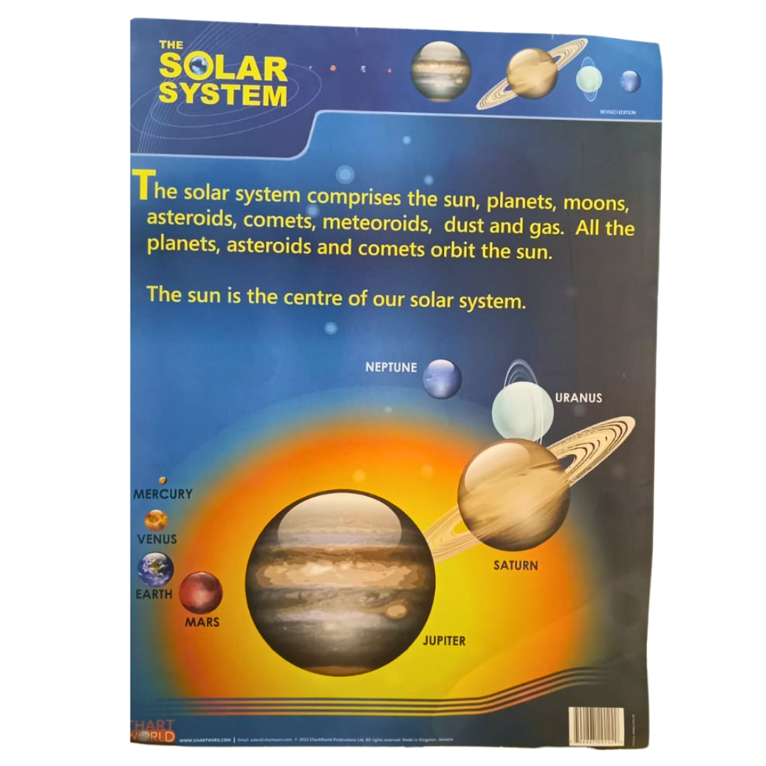 KIDS CHARTS SOLAR SYSTEM