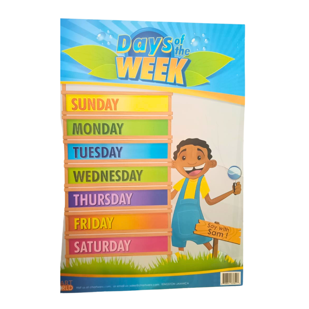 C WORLD CHART: DAYS OF THE WEEK