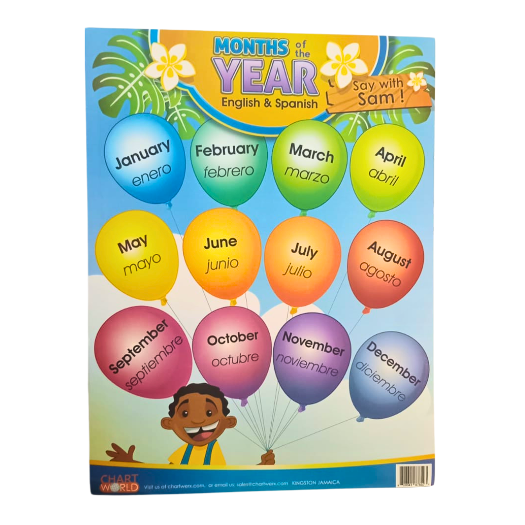 MONTHS OF THE YEAR CHARTS