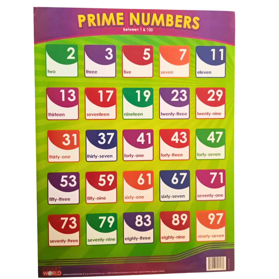 C/WORLD - PRIME NUMBERS CHART