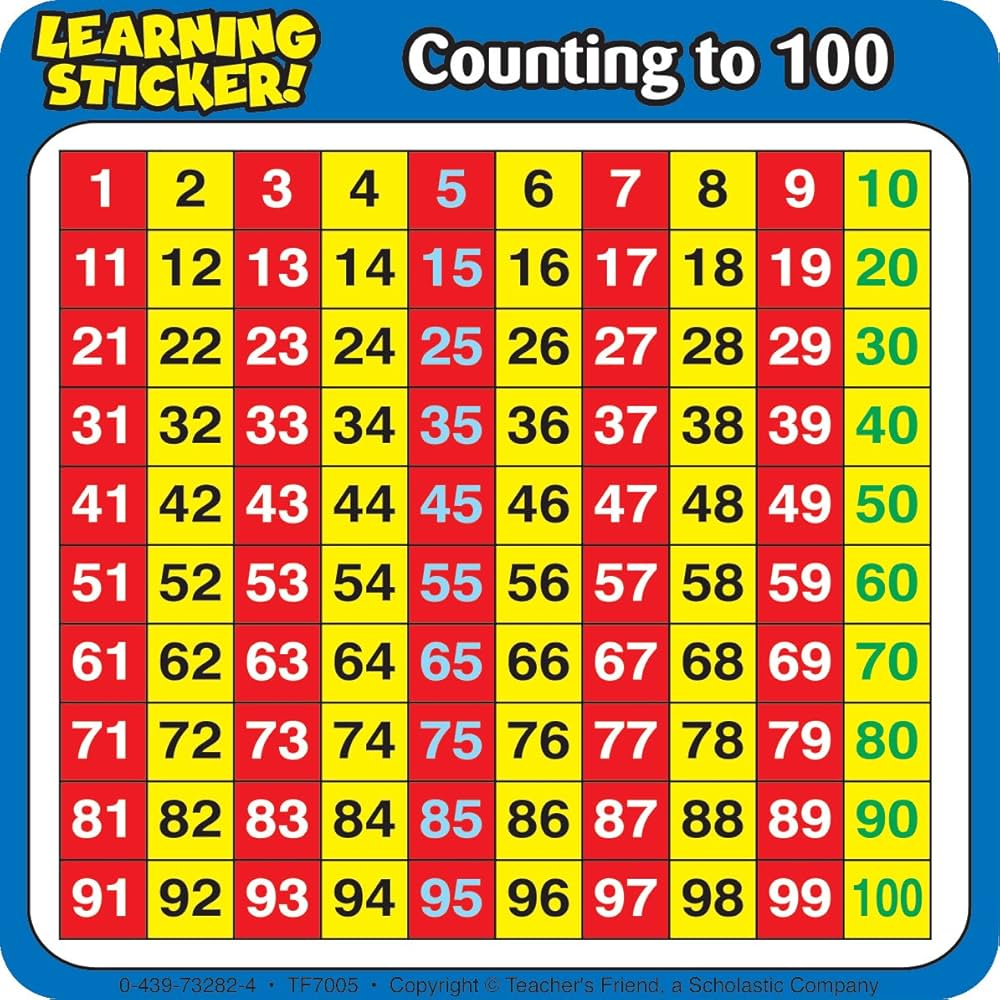 LEARNING STICKER COUNTING TO 100